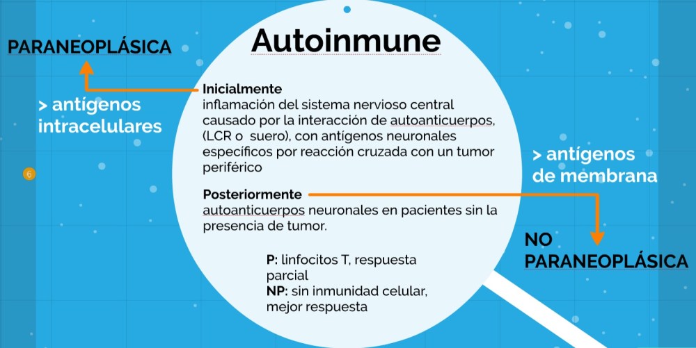 encefalitis autoinmune